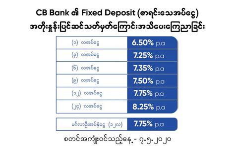 ဘဏ်ဘဏ်အိမ်ရာချေးငွေ အတိုးနှုန်းများ- လစဉ်ပေးချေမှု TL 1 သန်း